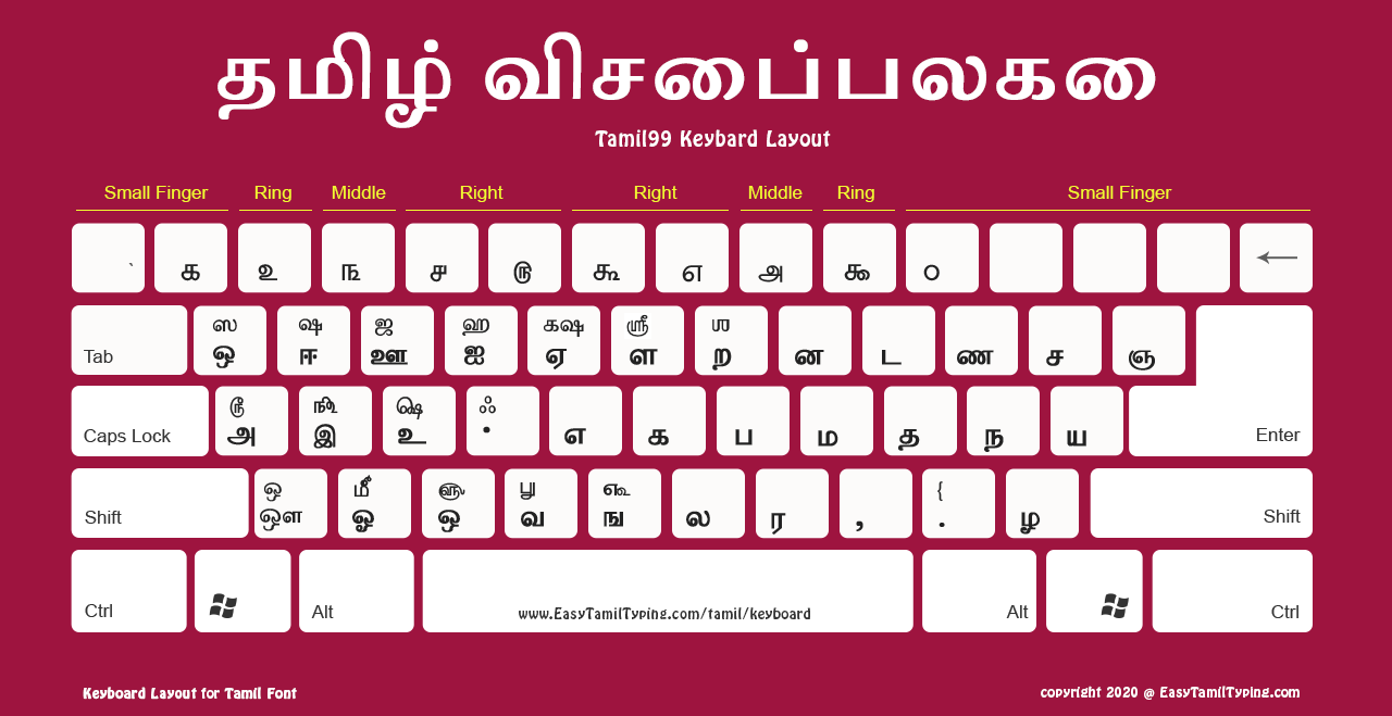 english to tamil keyboard for pc download